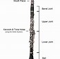 Image result for Clarinet for Kids