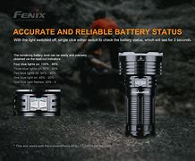 Image result for Fenix Lights SK