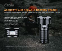 Image result for Fenix Flashlights Pistol