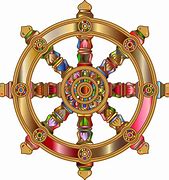 Image result for Buddhism Symbol Wheel