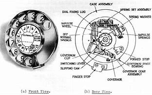 Image result for Rotary Phone Lock Illustration