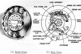 Image result for Rotary Phone Exploded-View