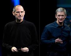 Image result for Tim Cook's iPhone Homepage