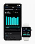 Image result for Currys Apple Watch Series 5