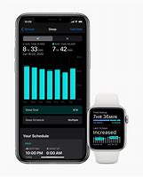 Image result for iPhone Watch Series 5