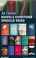 Image result for Most Read Books of All Time