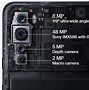 Image result for One Plus Dual Camera Phones