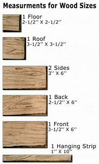 Image result for Hardwood Lumber Sizes