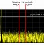 Image result for TV Signal Noise