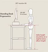 Image result for Standing Desk Ergonomic Setup