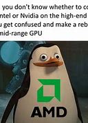 Image result for AMD Stock Meme