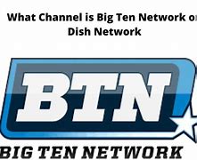 Image result for Big Ten Network Food Market