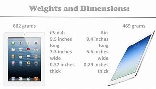 Image result for iPad 4 vs iPad 5