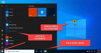 Image result for What Is Dell San Box