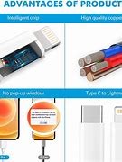 Image result for iPhone 12 USB CTO Lightning Cable