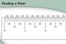 Image result for How to Read Millimeters On a Ruler