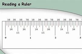 Image result for Understanding a Ruler Measurements