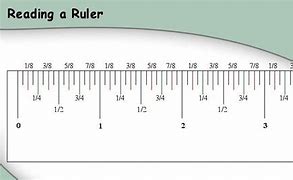 Image result for How to Read Inches Ruler