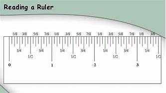 Image result for How to Read mm Ruler