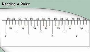 Image result for How to Read Inches On Ruler