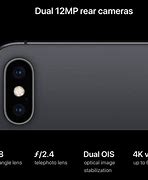 Image result for iPhone with a Camera in the Middle