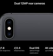 Image result for iPhone 11 with 1 Camera