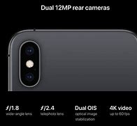 Image result for iPhone XS vs 12