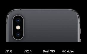 Image result for iPhone All Just Cameras