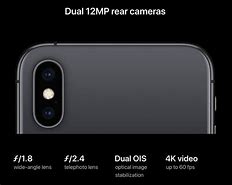 Image result for iPhone 7 Two Cameras