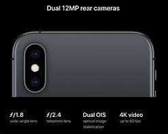 Image result for Camera Module iPhone Lens