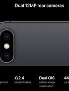 Image result for iPhone 2 Camera