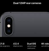 Image result for iPhone with 4 Cameras in Front
