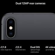 Image result for Every iPhone Camera Test
