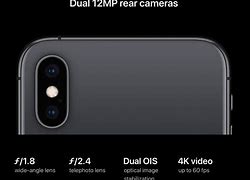 Image result for iPhone Camera Info