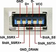 Image result for TRRS to Mini USB Wiring-Diagram