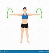 Image result for Arm Circles Exercise Clip Art