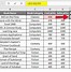 Image result for Convert Number to Word in Excel Formula