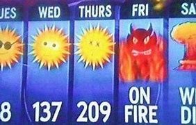 Image result for Heat Funny Weather Memes