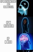 Image result for Genius Brain Meme