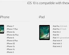 Image result for Most Recent iPhone Update