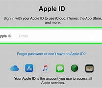 Image result for How to Unlock My iPad