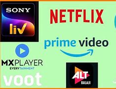 Image result for TiVo Stream 4K Channel List