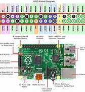 Image result for Nano Sim Pinout