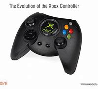 Image result for Xbox 360 Video Games