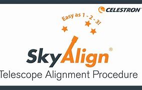 Image result for SkyAlign Technology