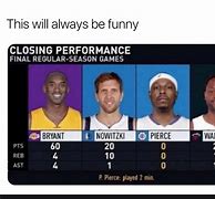 Image result for Paul Pierce Two Phones Meme