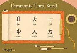 Image result for Japanese Kanji Translation