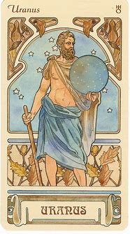Image result for Uranus Roman God
