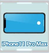 Image result for iPhone Pro vs iPhone Pro Max