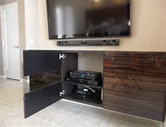 Image result for Back of a Flat Screen TV